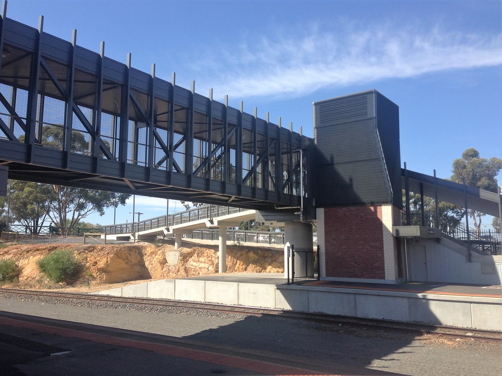 Bendigo’s Economic Pulse: Latest Developments and What Happened This Week